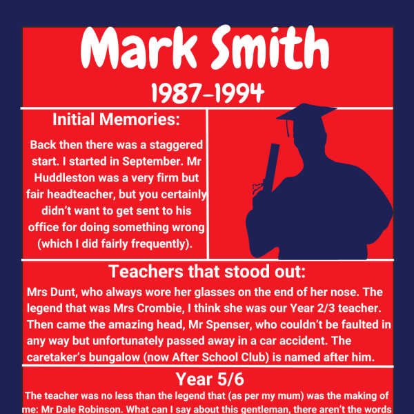 Mark Smith